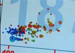 Hans Rosling’s 200 Countries, 200 Years, 4 Minutes – The Joy of Stats – BBC Four